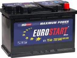 Аккумулятор Eurostart Blue 75 Ач 640A обр. пол. (278x175x190) EB750