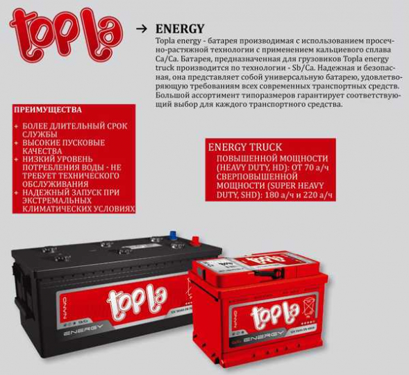 Автомобильный аккумулятор Topla Energy 50 Ач 450A обр. пол. 108050 (207x175x190) 55010 E50H