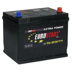 Аккумулятор Eurostart Asia 70 Ач 570A обр. пол. (260x173x225) EUA700 с бортиком