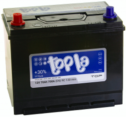 Аккумулятор Topla Top JIS 70 Ач  700А прям. пол. (259x175x221) 57024 TT70JX